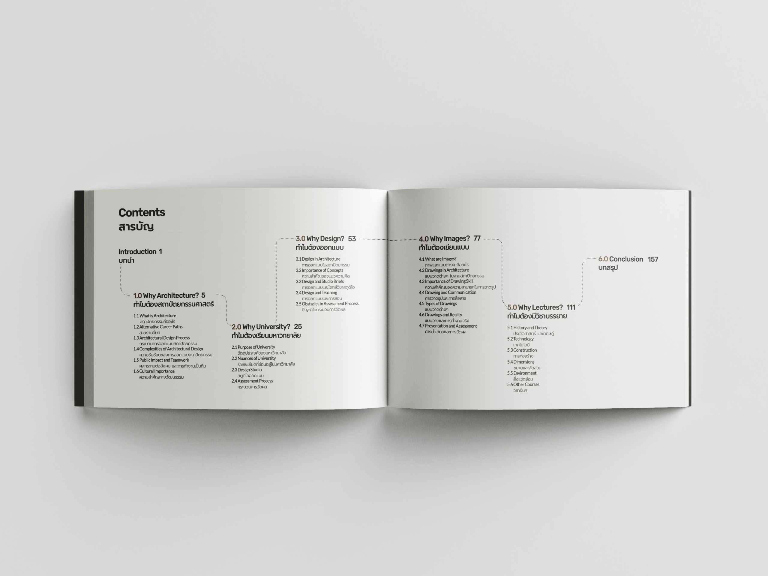 SURVIVING ARCHITECTURE SCHOOL - Image 14